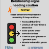 Healthy/Unhealthy Relationship Flyer -- SLOW