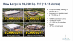 50,000 sq ft context slide
