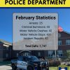 SPD Feb 2026 stats