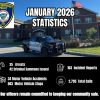SPD January 2026 stats