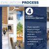 Process (steps 3& 4) from Tappe Architect's presentation to ESBC