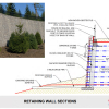 Costco retaining wall details (from ZBA application)