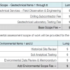 Geotechnical study costs