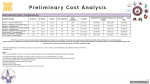 Preliminary Cost Analysis from Presentation at Elementary School Building Meeting 9-24-26