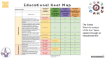 Updated Heat Map of educational needs compared to project options
