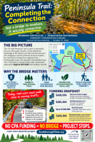Peninsula Trails flyer