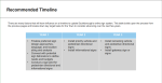 Wayfinding Phase 2 Timeline (from July 2026 presentation)